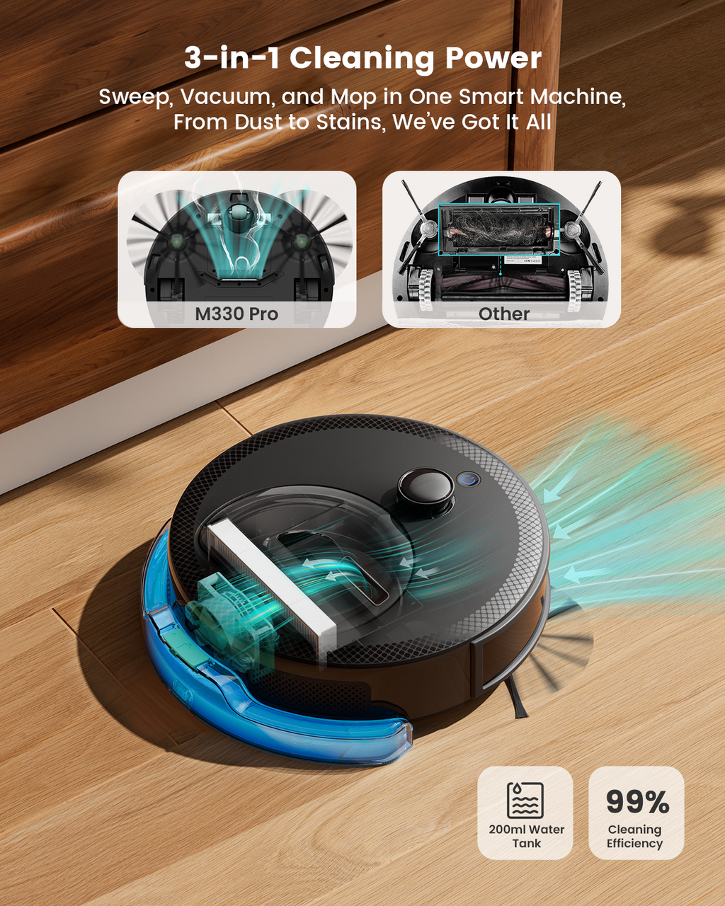 m330 pro