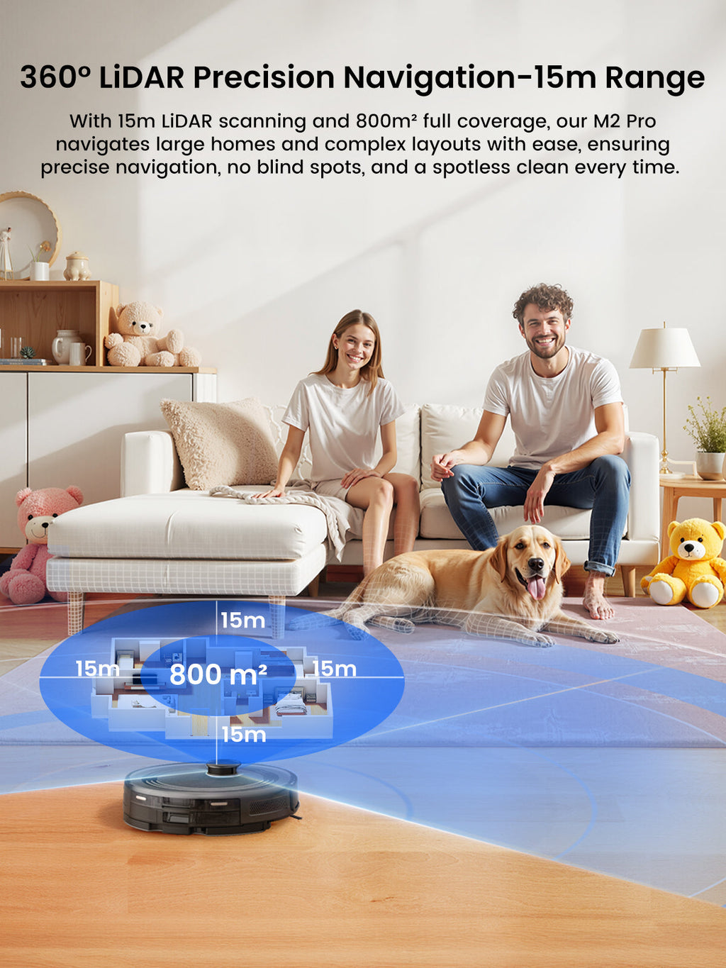 m2 Pro