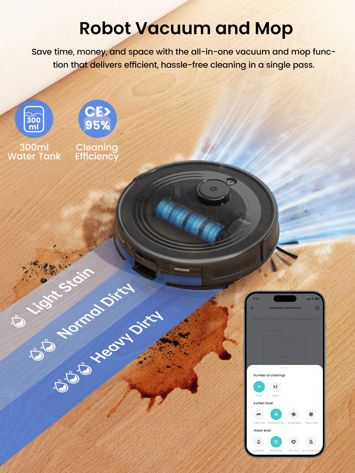 m2 Pro