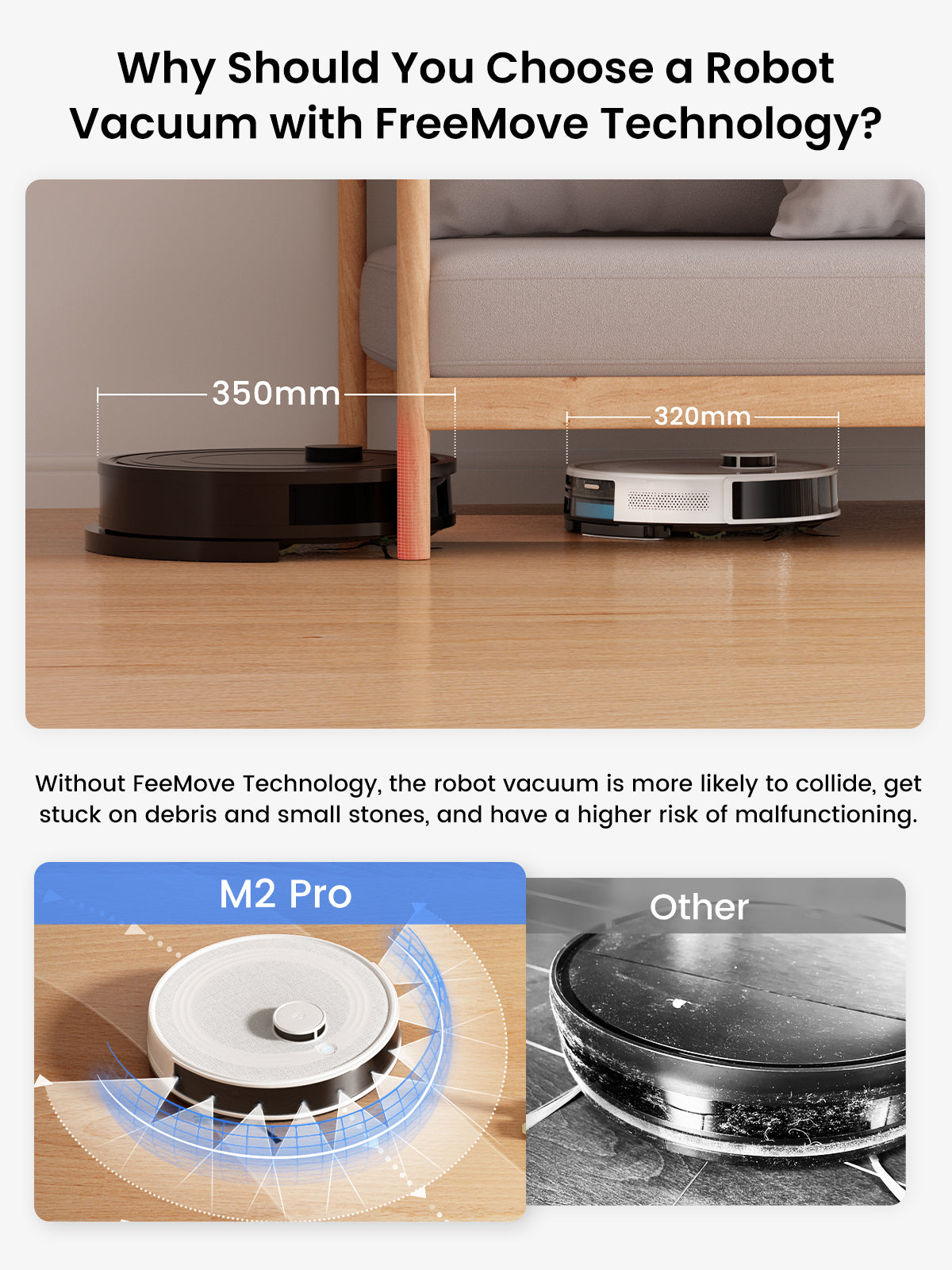 Lefant M2 Pro