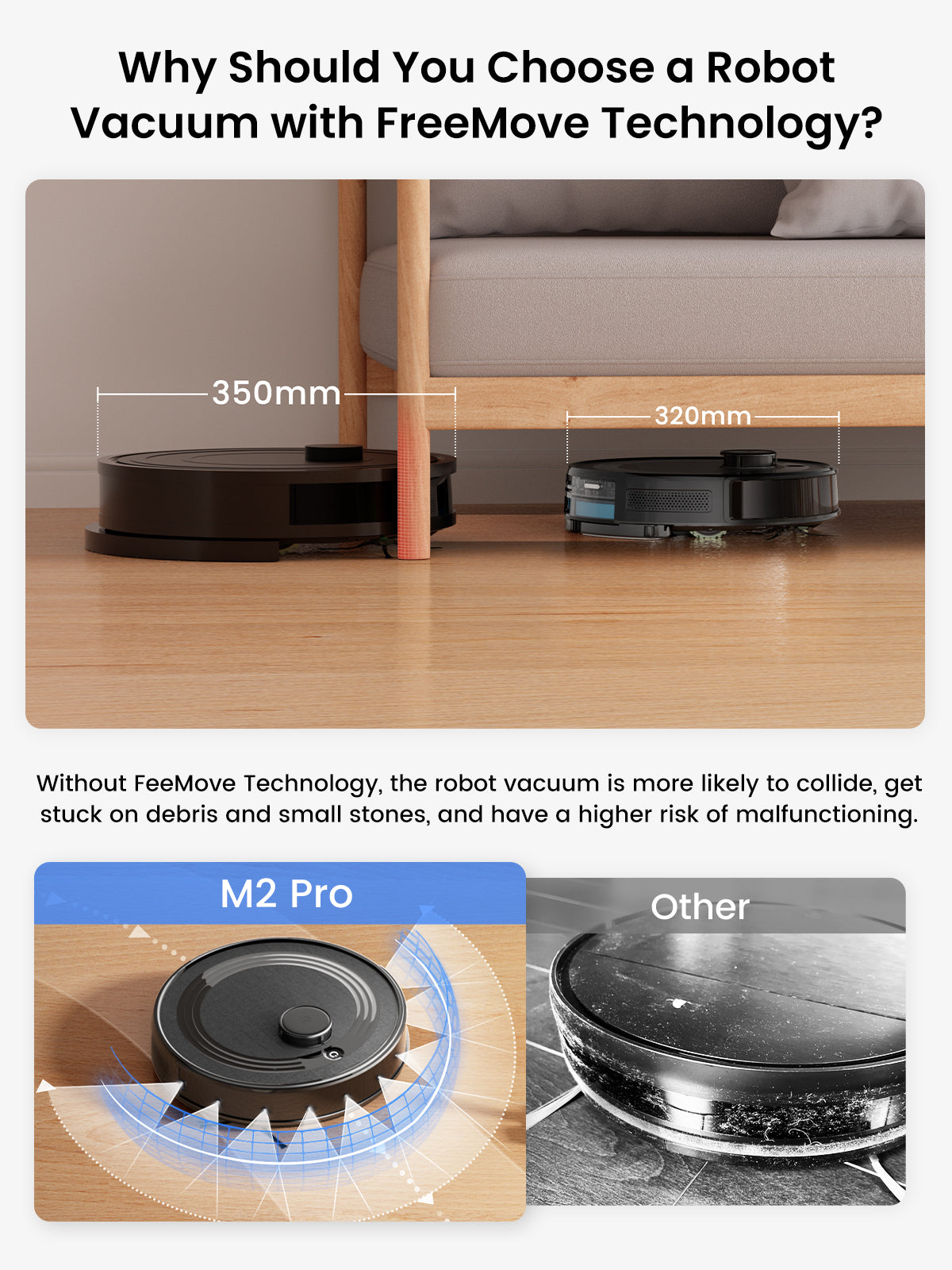 m2 Pro