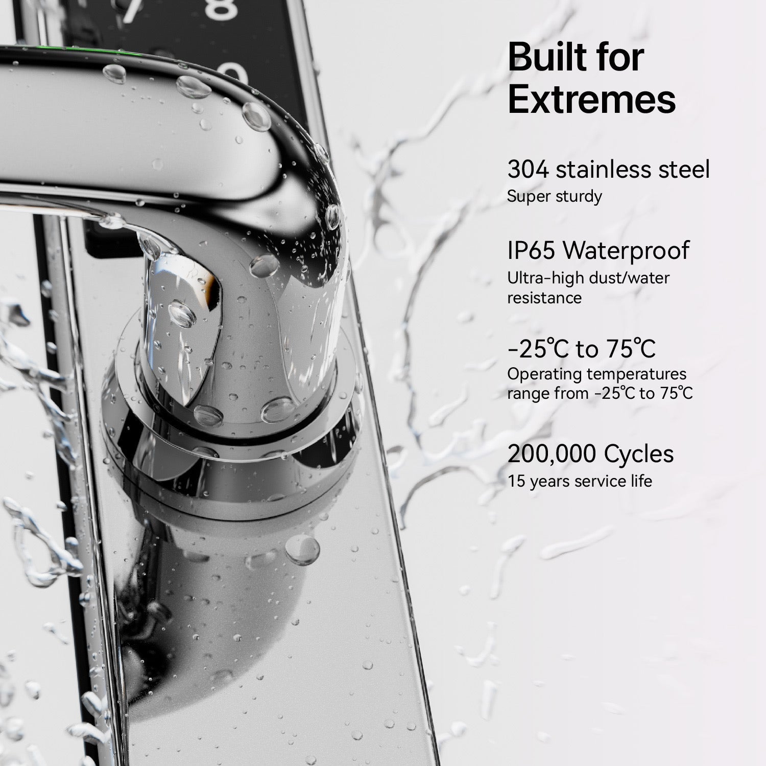 Origin Smart - Plus |  304 Stainless Steel Smart Door Handle with Fingerprint, App Control & Voice Assistant Integration