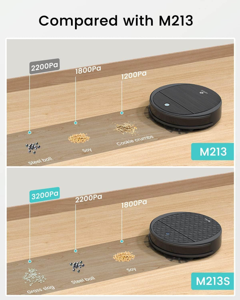 m213S te