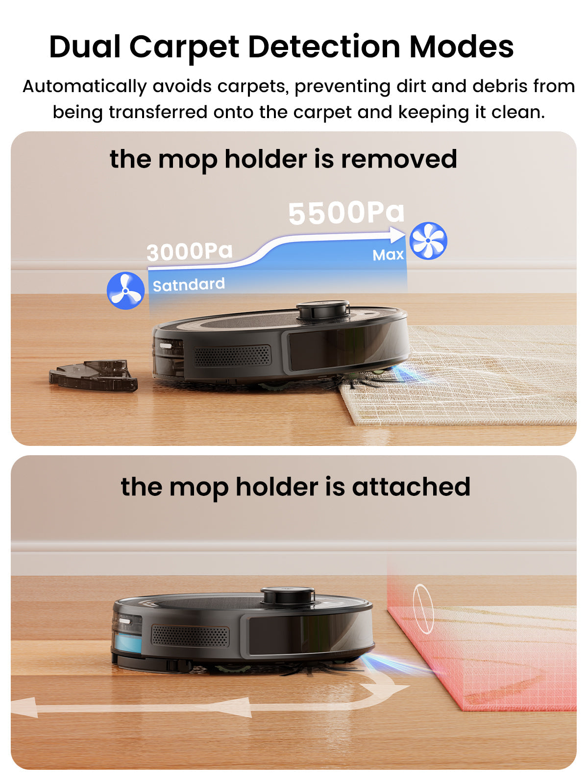 m2 Pro