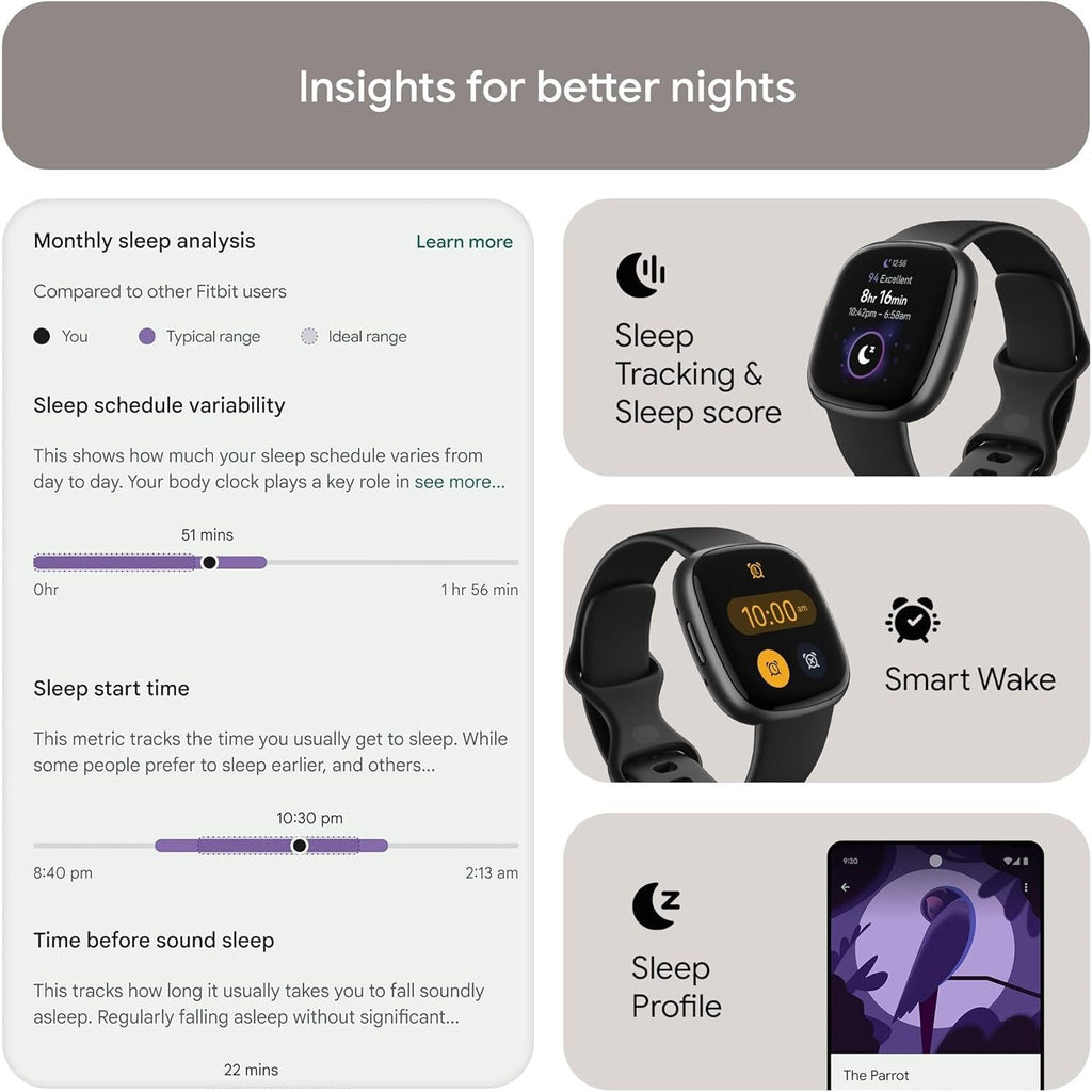 Fitbit Versa 4 Smart Watch - Black/Graphite