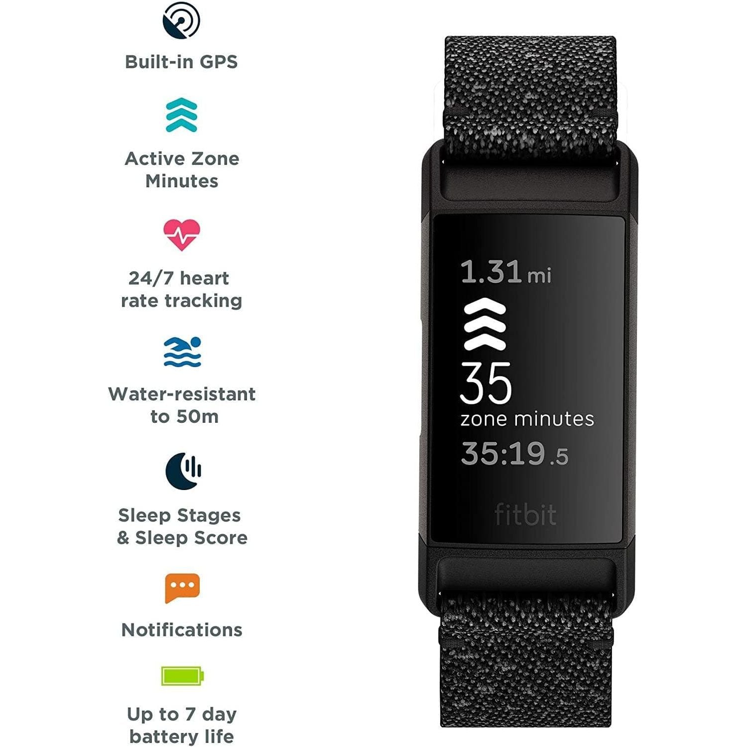 Fitbit Charge 4 Fitness Tracker - Granite Black (Special Edition)