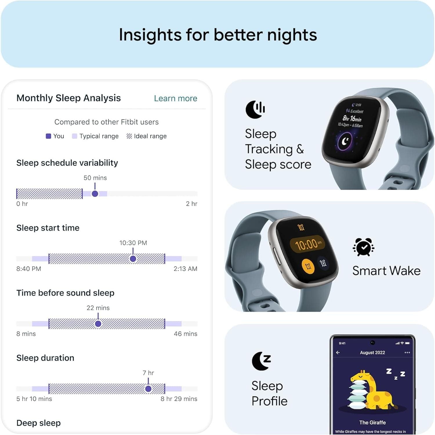 Fitbit Versa 4 Fitness Smartwatch with built-in GPS and up to 6 days battery life - compatible with Android and iOS.