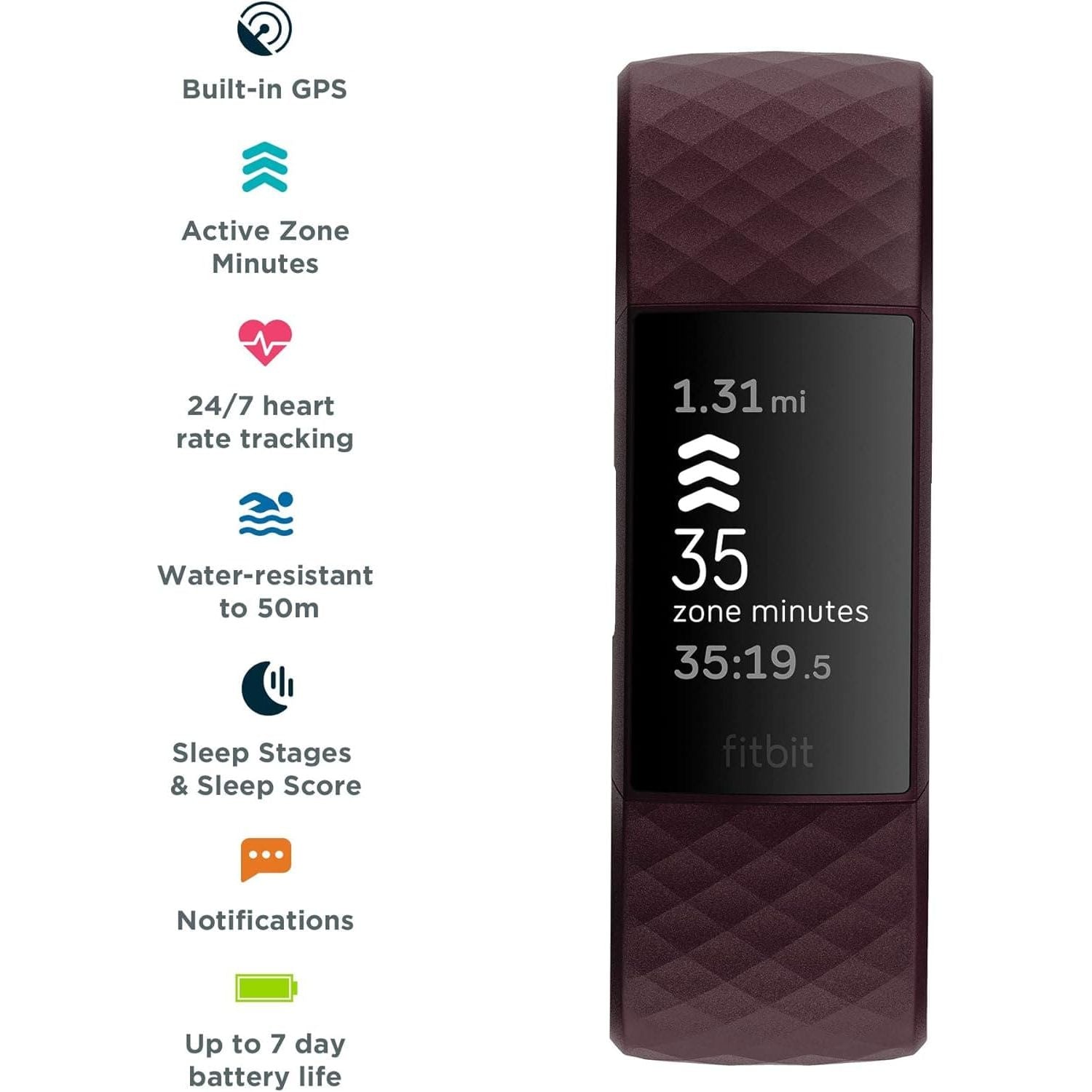 Fitbit Charge 4 Fitness Tracker - Rosewood