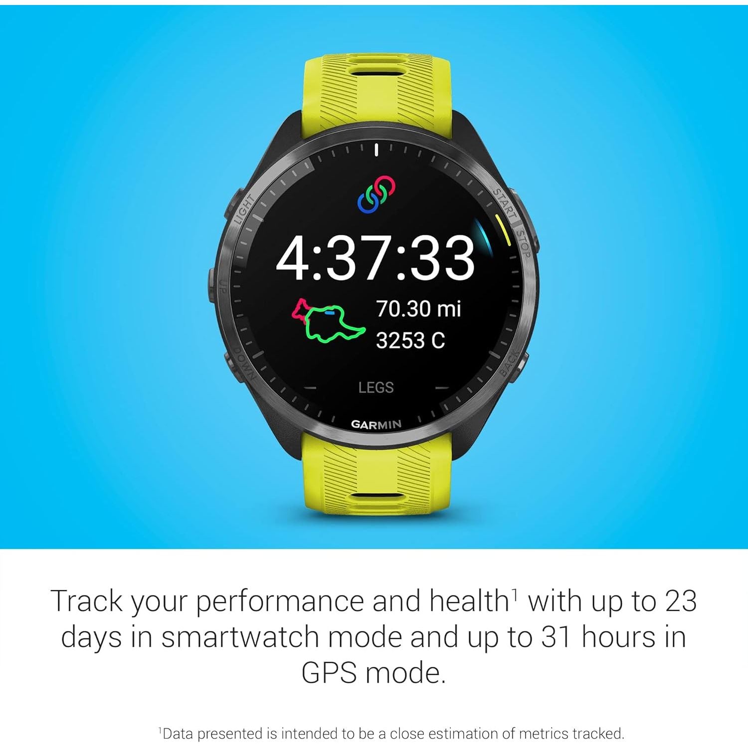 Garmin Forerunner 965 – Carbon Grey Titanium Bezel, Black Case, Amp Yellow/Black Silicone Band