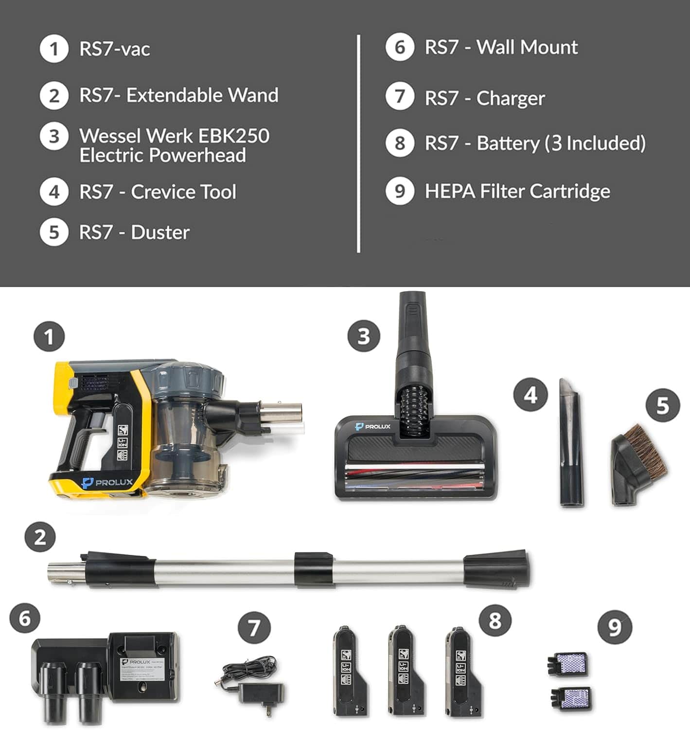 Prolux RS7 PRO Commercial Cordless Handheld Stick Vacuum