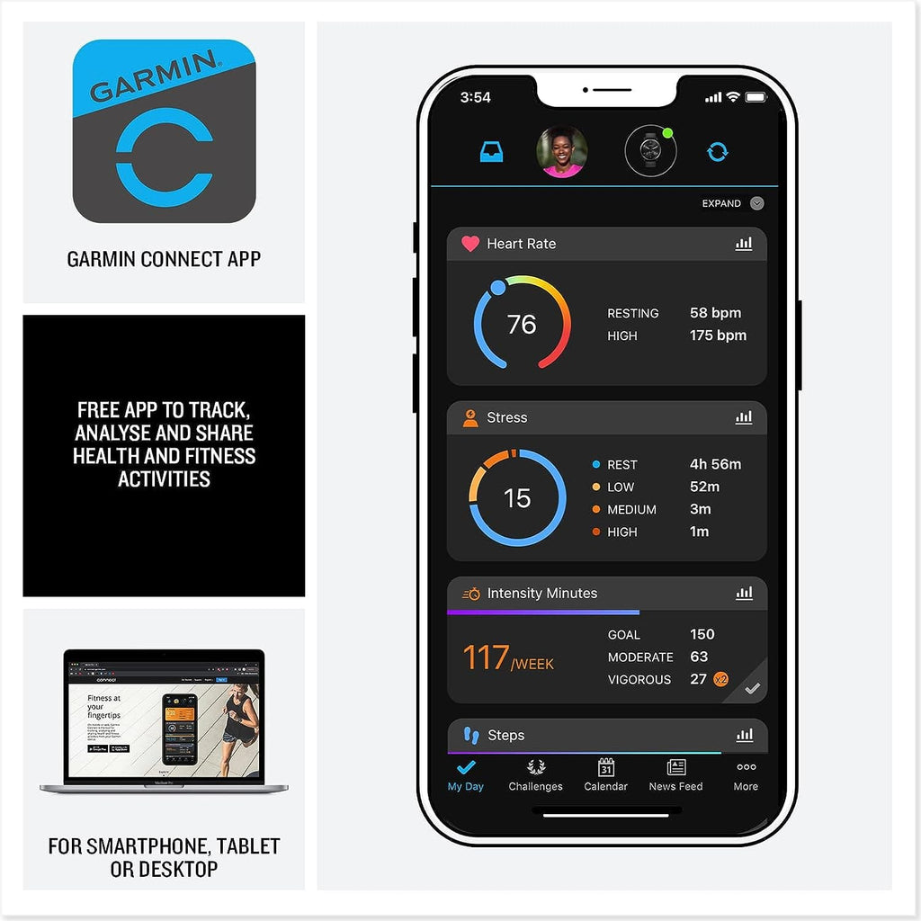 Smart Watch – Fitness Tracker, Heart Rate Monitor, Notifications & Multi-Sport Modes