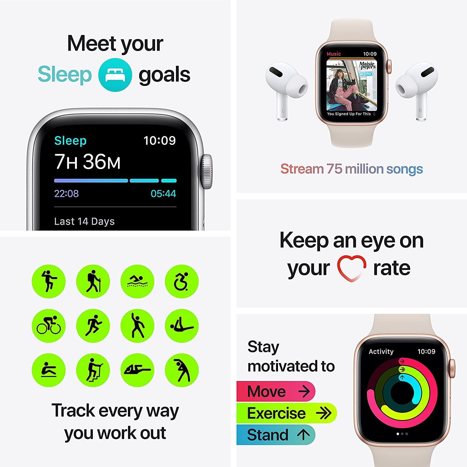 Watch SE (GPS + Cellular), 40mm Space Grey Aluminium Case with Midnight Sport Band MKR23B/A