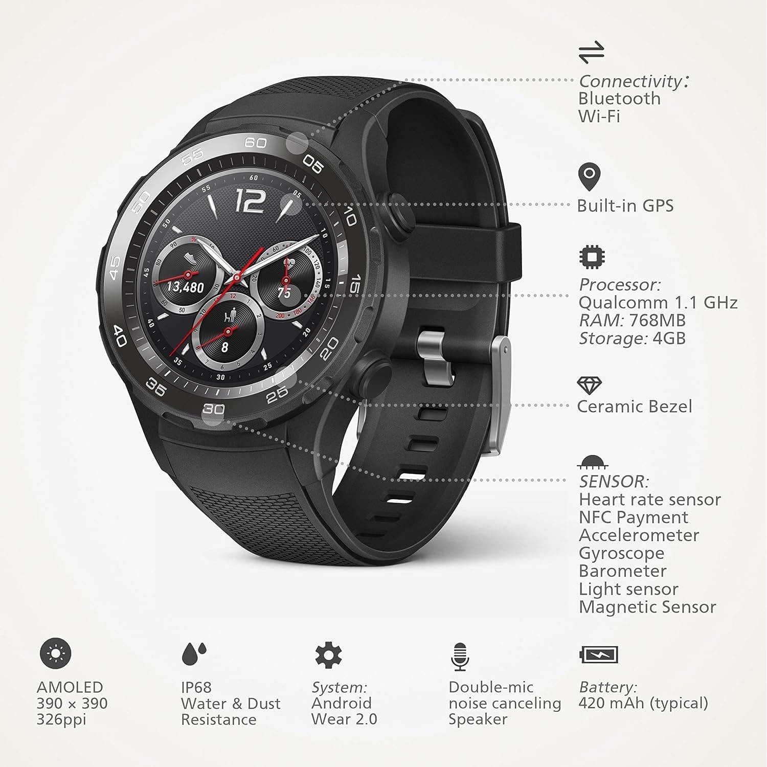 HUAWEI Watch 2 Sport Smartwatch, Fitness and Activities Tracker with Built-in GPS, Heart Rate, Music, Smart Notificatons, IP68-Life Waterproof - Black