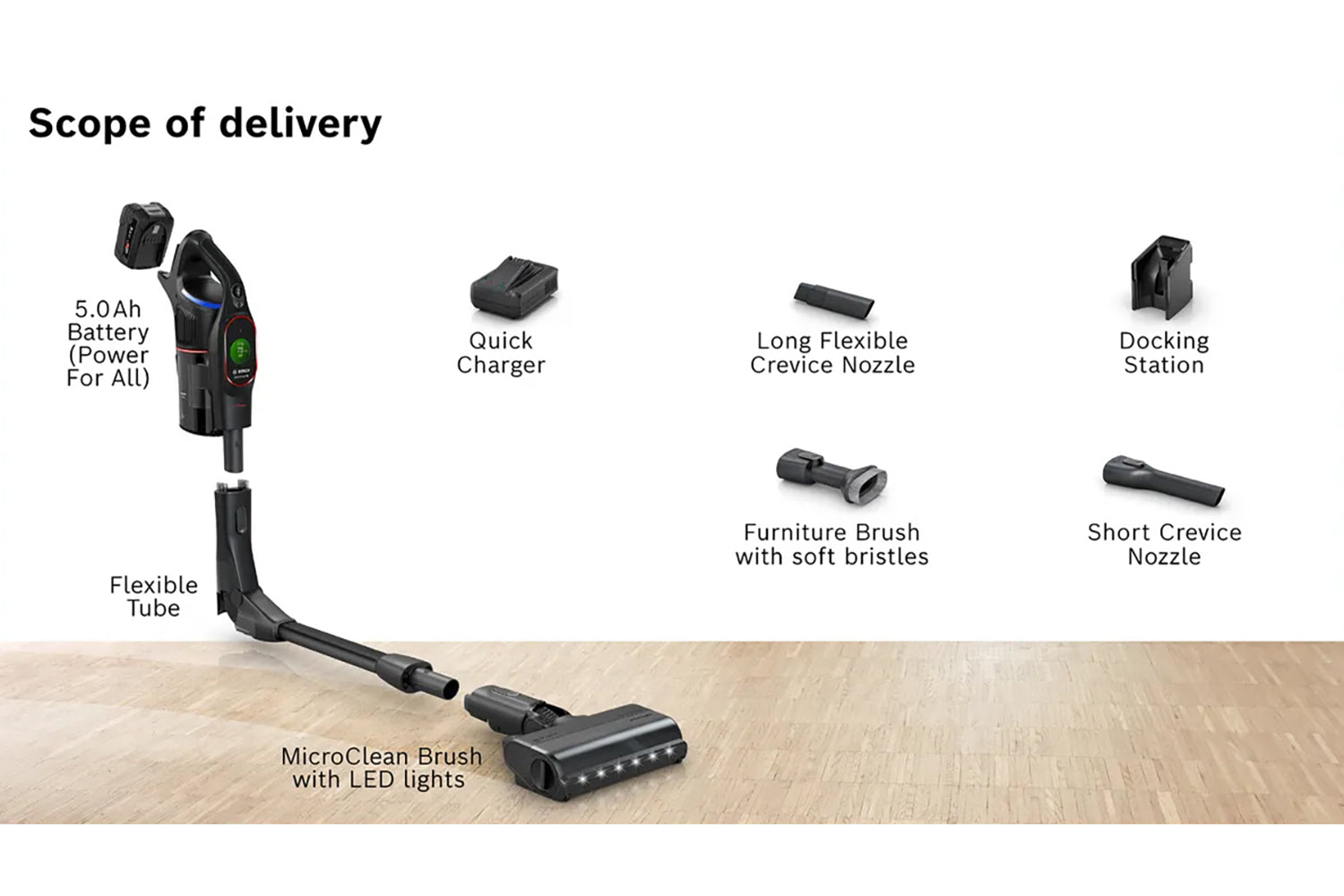 Bosch Unlimited 10 ProPower Cordless Vacuum Cleaner | BCS1051GB