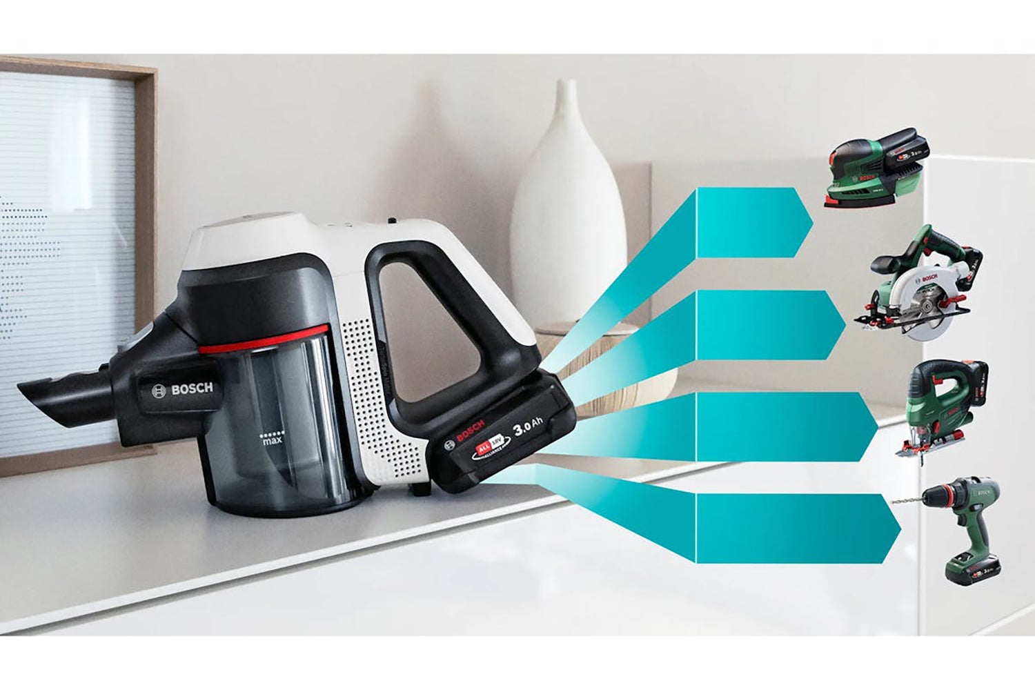 Bosch Rechargeable Unlimited 7 Vacuum Cleaner | BCS712GB | White
