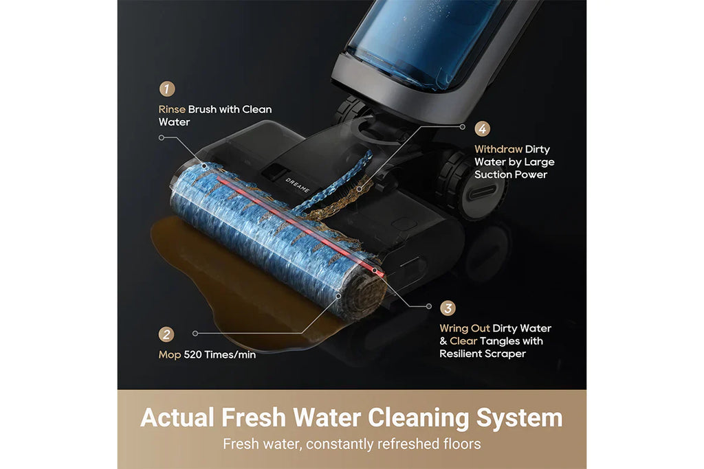 Dreame H14 Pro Cordless Vacuum Cleaner | HHR31A