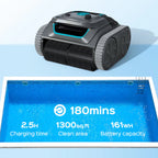 Wybotics Wybot S1 - Poolroboter Akku