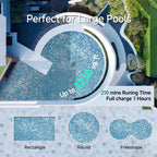 Wybotics Wybot S2 Pro - Poolroboter Akku