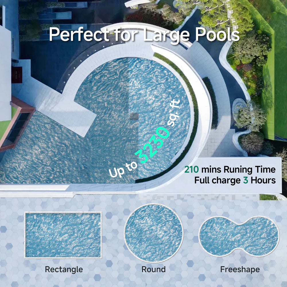 Wybotics Wybot S2 Pro - Poolroboter Akku
