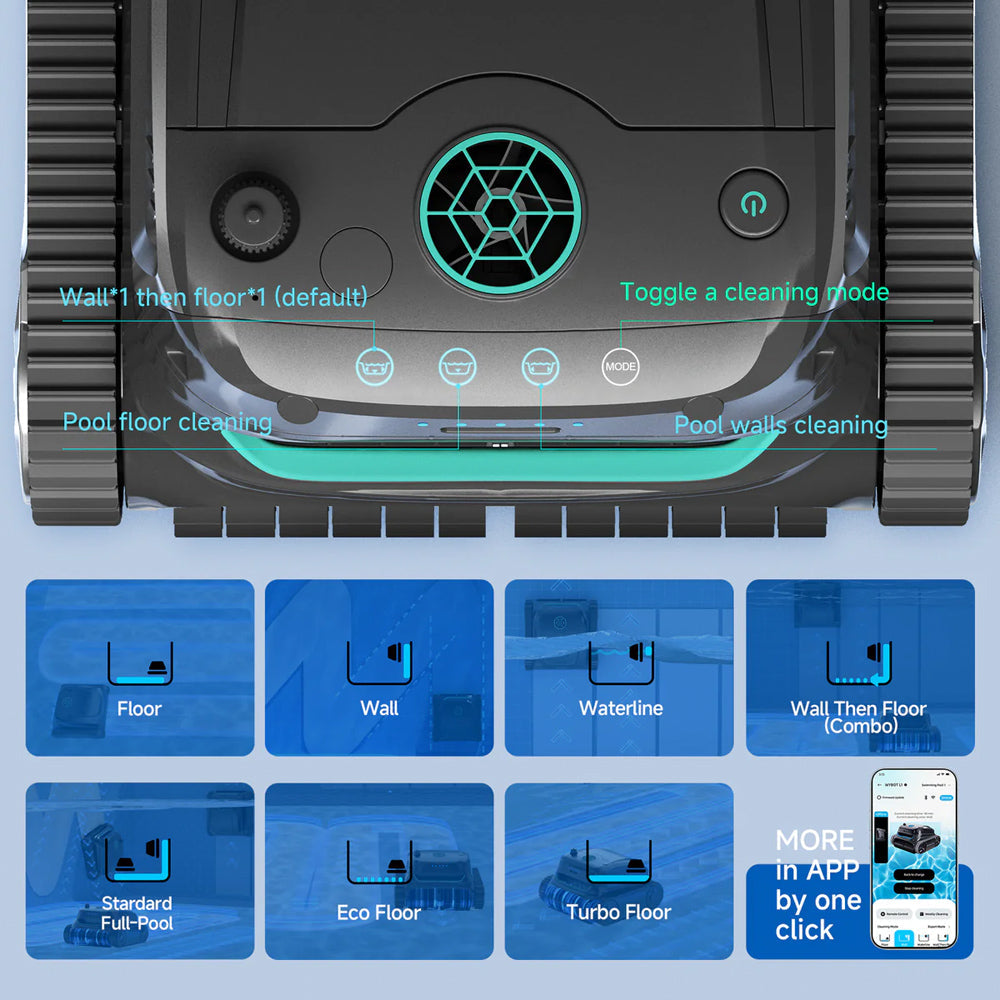 Wybotics Wybot S2 Pro - Poolroboter Akku
