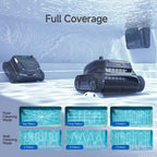 Wybotics Wybot S2 Pro - Poolroboter Akku
