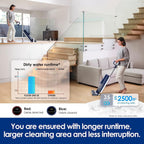 Tineco FLOOR ONE S5  Cordless, Lightweight, Smart Wet/Dry Vacuum Cleaner